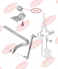 Подушка (втулка) переднего стабилизатора подвески Citroen Berlingo/Peugeot Partner 1.6 HDi 08- (d=24.5mm)